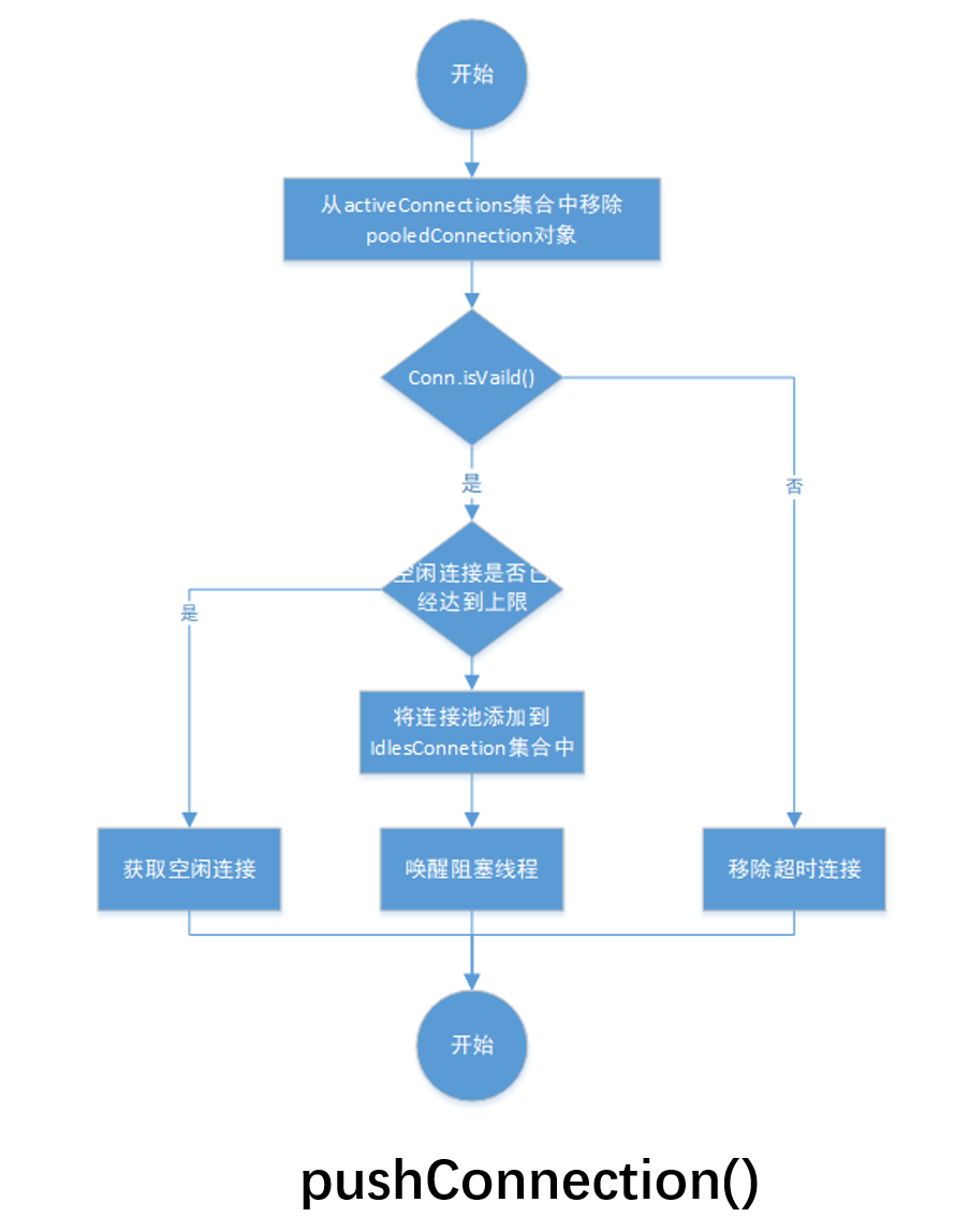 image-20220624233730713